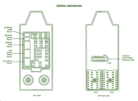 2003 ford expedition fuse central junction box|2003 fuse box diagram.